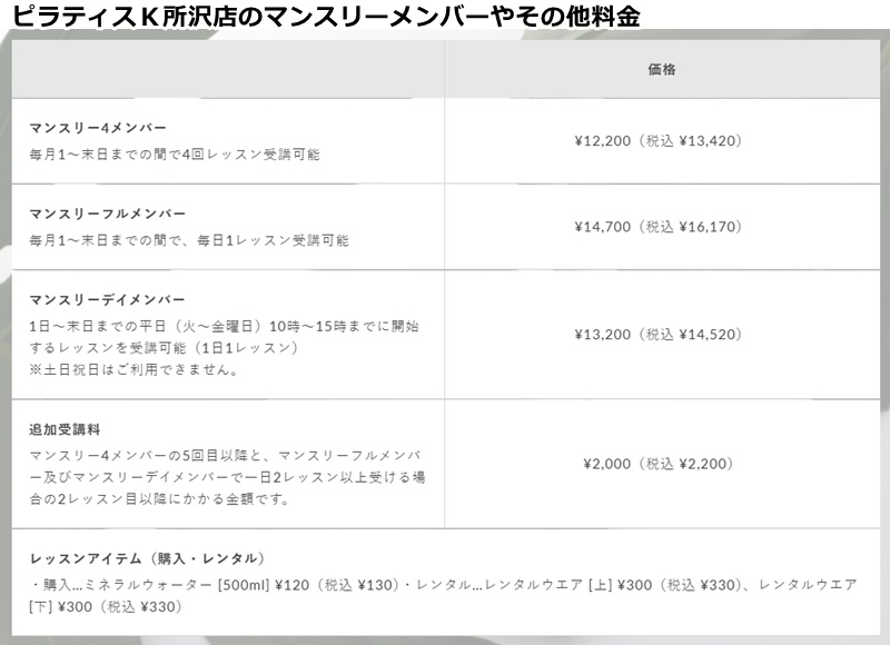 ピラティスK所沢店の料金