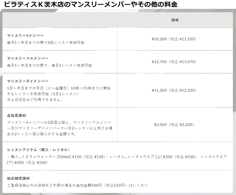 ピラティスＫ茨木店の料金