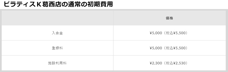 ピラティスＫ葛西店の料金