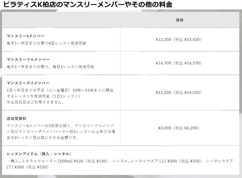 ピラティスＫ柏店の料金