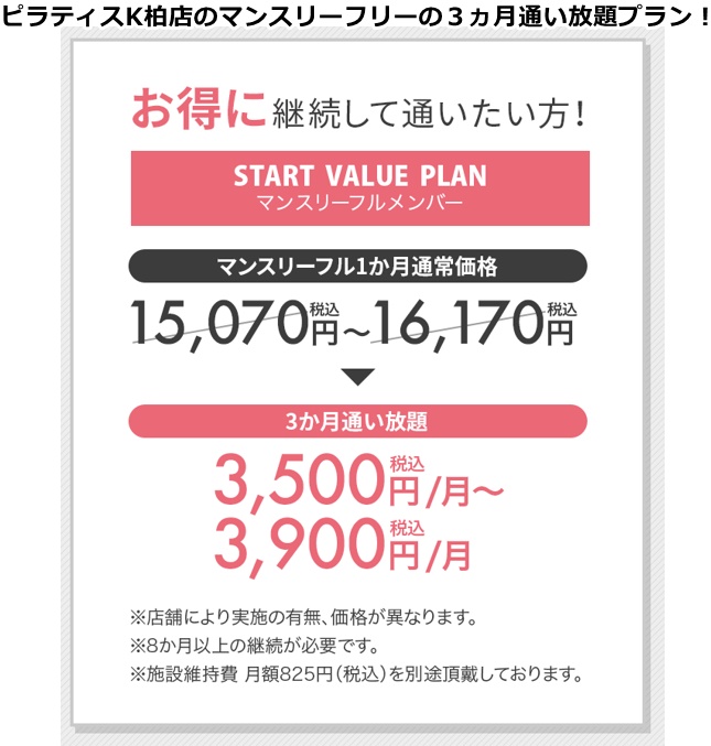 ピラティスＫ柏店の料金