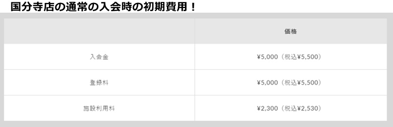 ピラティスｋ国分寺店の料金