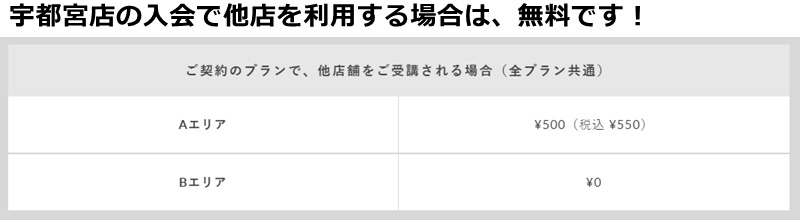 ピラティスｋ宇都宮店の料金