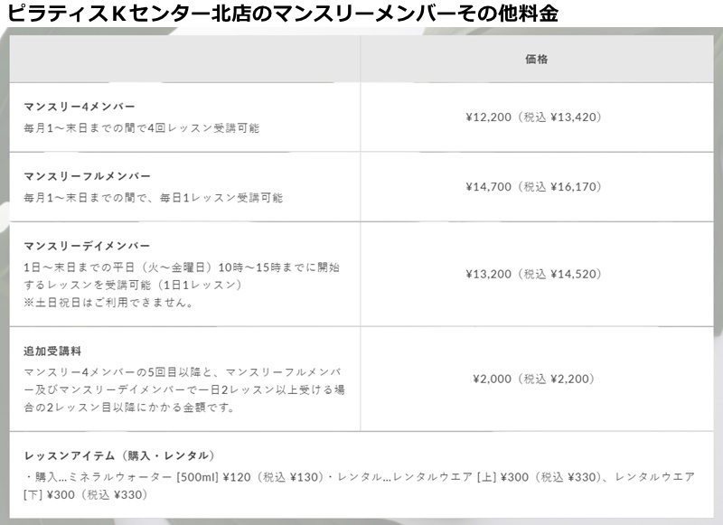 ピラティスＫセンター北店の料金