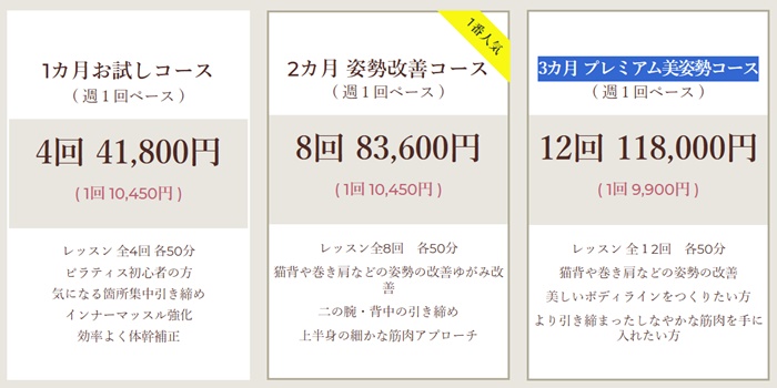 ウェストコース料金