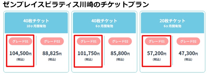 ゼンプレイス川崎の料金