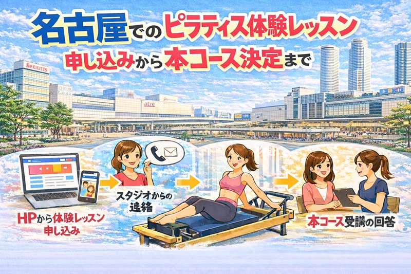 名古屋でピラティス体験レッスンと本コースお申し込み