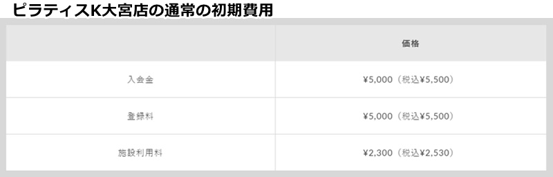 ピラティスk大宮店の料金