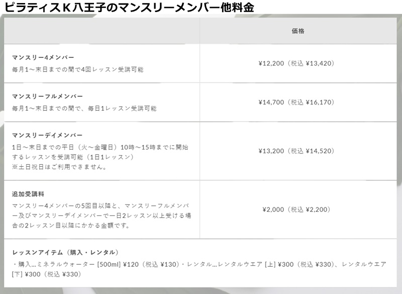ピラティスk八王子オクトーレ店の料金