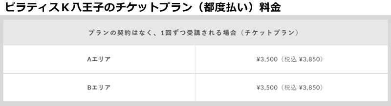 ピラティスk八王子オクトーレ店の料金
