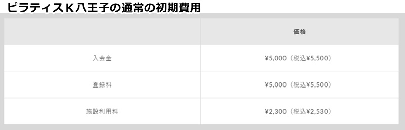 ピラティスk八王子オクトーレ店の料金