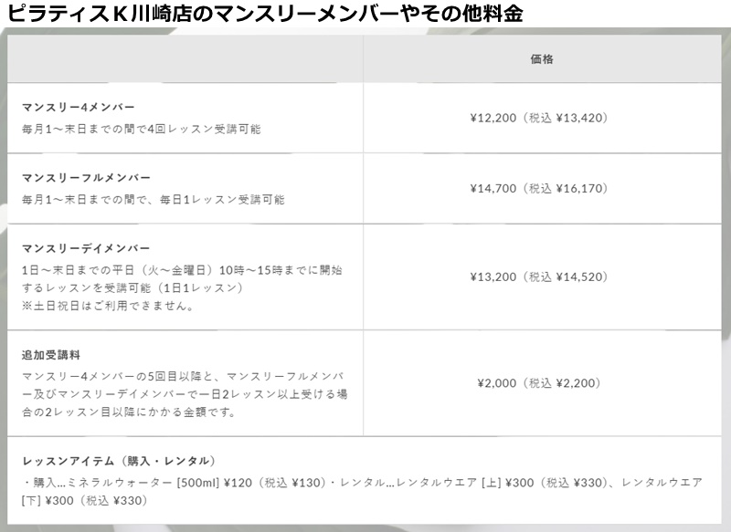 ピラティスk川崎店の料金