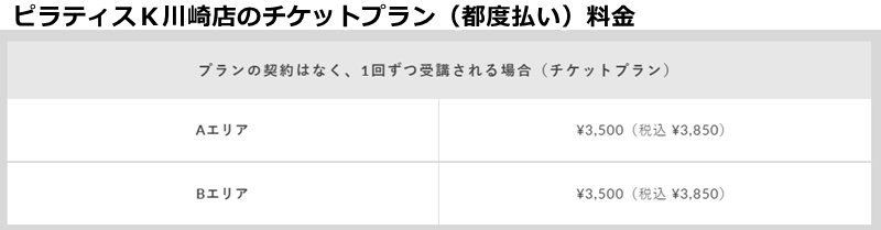 ピラティスk川崎店の料金