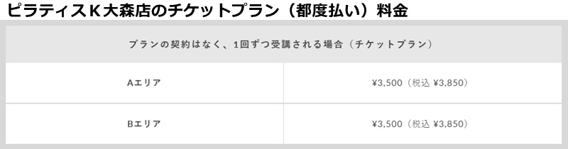 ピラティスK大森店の料金
