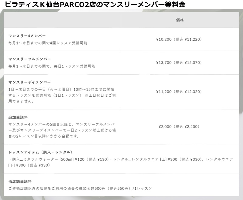 ピラティスk仙台店の料金