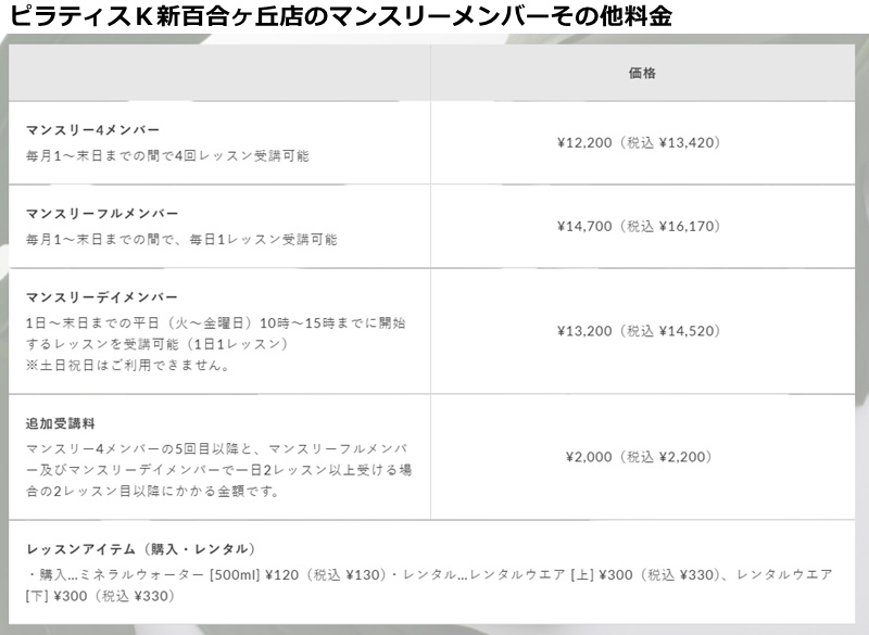ピラティスＫ新百合丘店の料金
