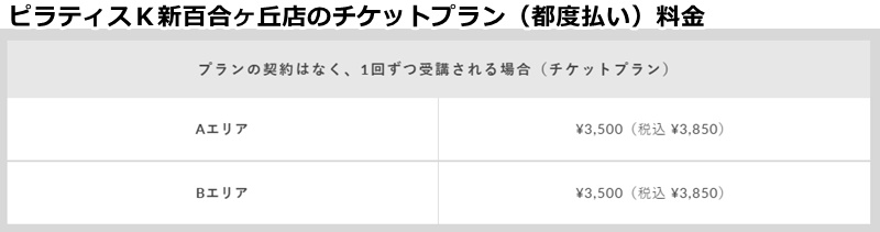 ピラティスＫ新百合丘店の料金
