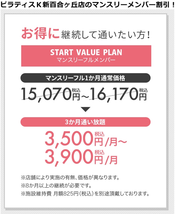 ピラティスＫ新百合丘店の料金