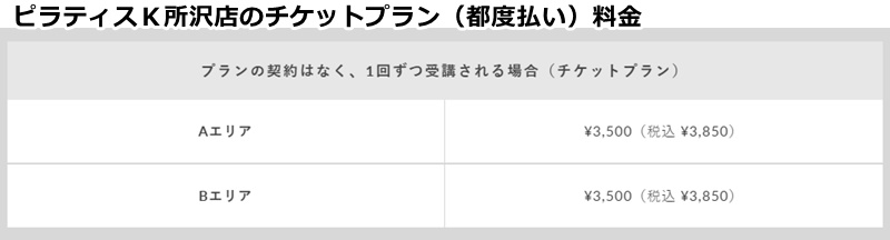 ピラティスK所沢店の料金