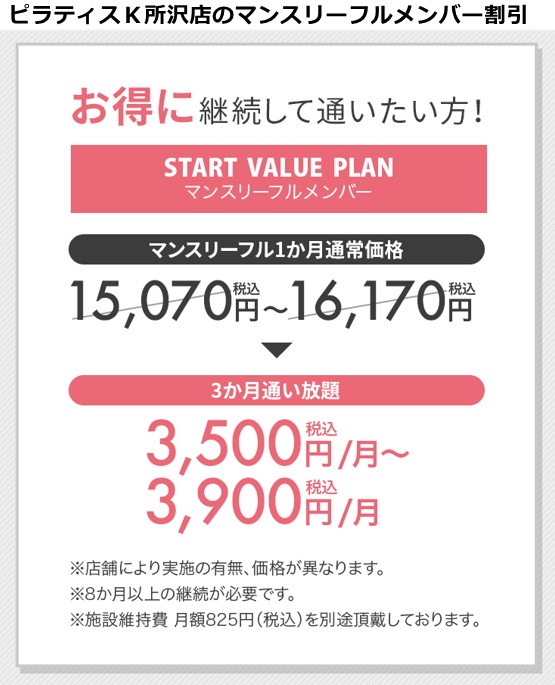 ピラティスK所沢店の料金