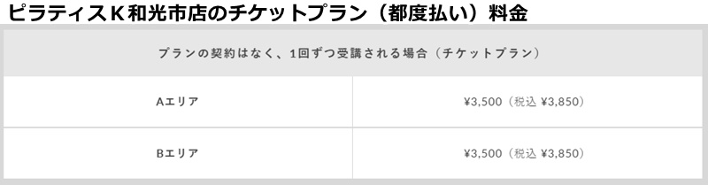 ピラティスk和光市店の料金