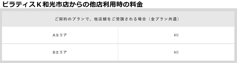ピラティスk和光市店の料金
