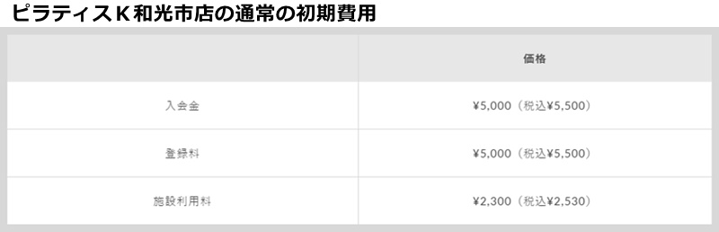 ピラティスk和光市店の料金