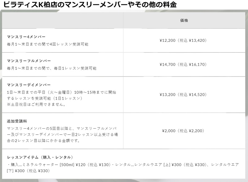 ピラティスＫ柏店の料金