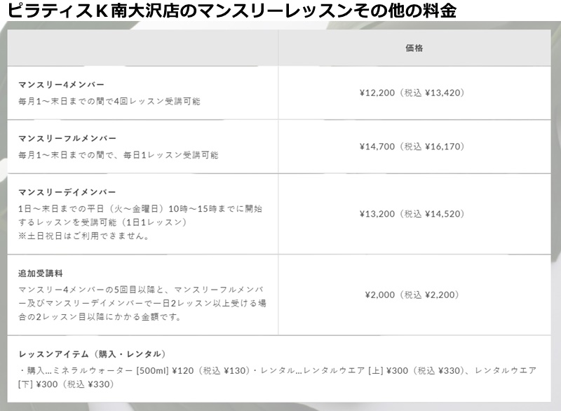 ピラティスK南大沢店の料金