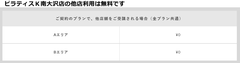 ピラティスK南大沢店の料金