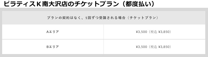 ピラティスK南大沢店の料金