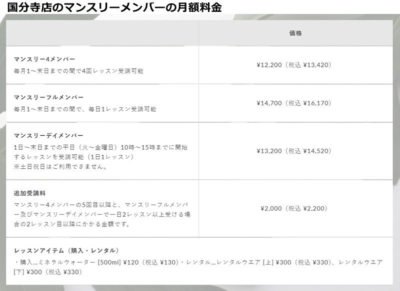 ピラティスk国分寺店の料金