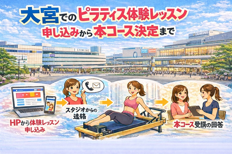 大宮でプラティス体験レッスンの受け方と本コースまで