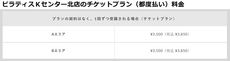ピラティスKセンター北店の料金
