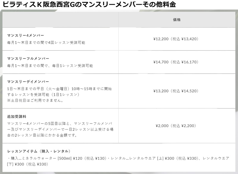 ピラティスk阪急西宮ガーデンズの料金