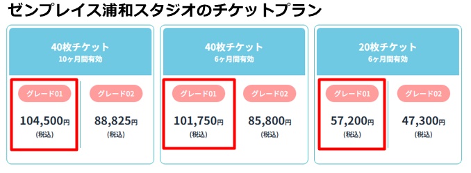 ゼンプレイスピラティス浦和の料金
