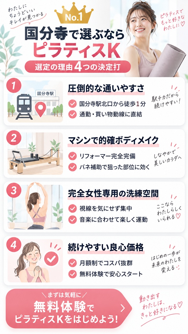 国分寺駅でおすすめのピラティススタジオとその根拠、またピラティスk国分寺店のおすすめ図解