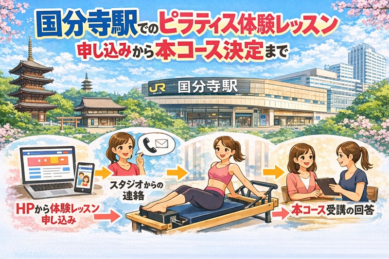 国分寺駅のピラティス体験レッスンと本コースまで