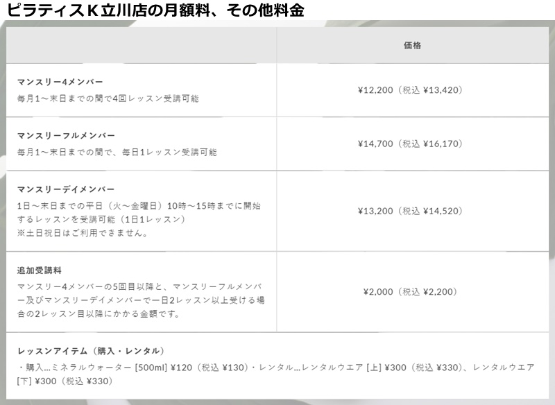 ピラティスK立川店の料金