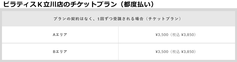 ピラティスK立川店の料金