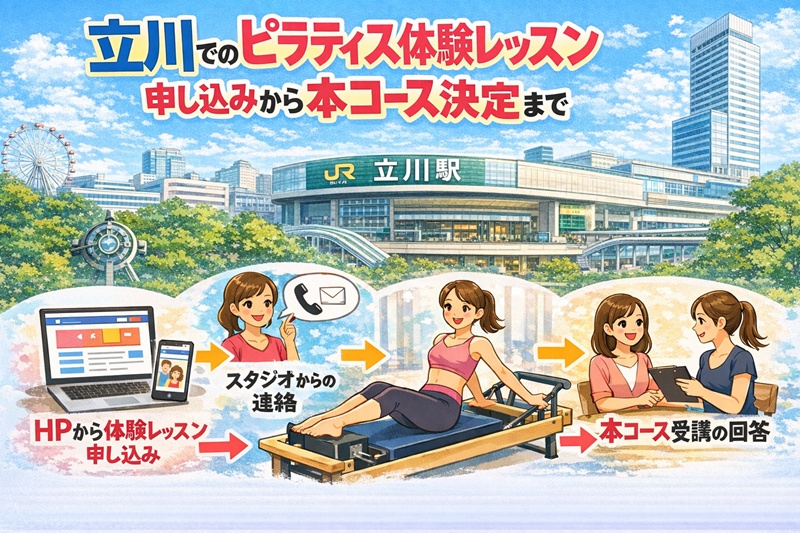 国分寺駅のピラティス体験レッスンと本コースまで