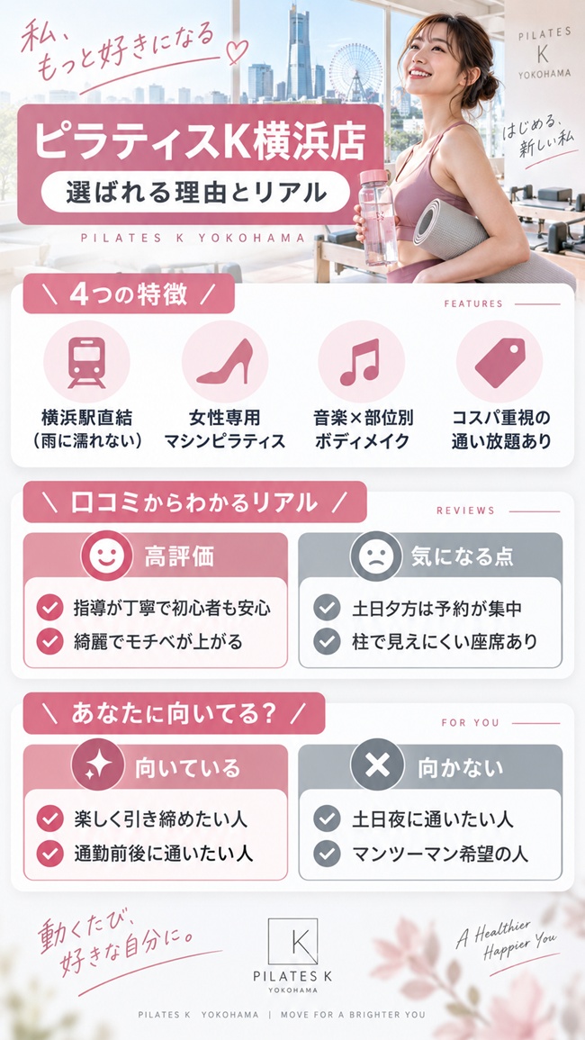ピラティスＫの口コミからお勧めできる理由をまとめた