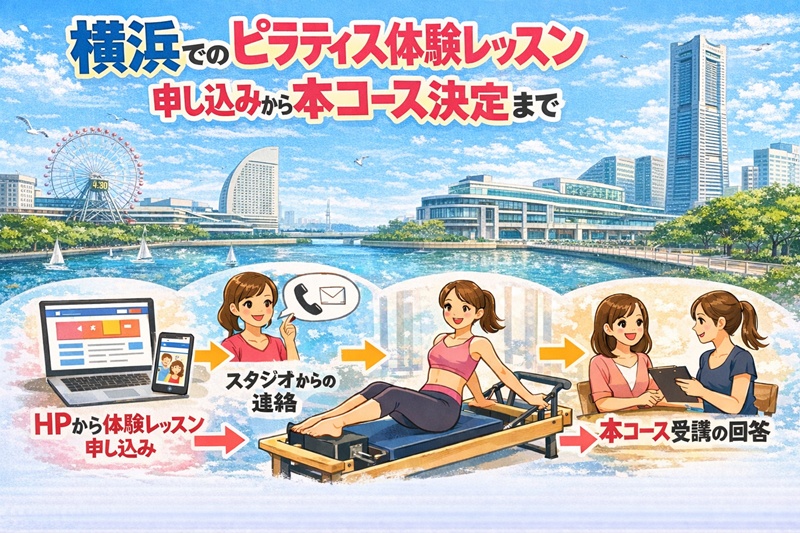 横浜のピラティス体験レッスンと本コースまで