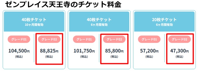 ゼンプレイスピラティス天王寺の料金