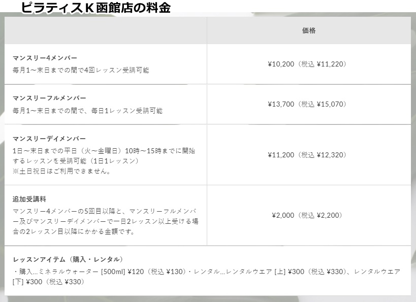 ピラティスｋの料金