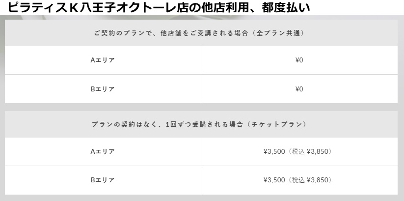 ピラティスk八王子