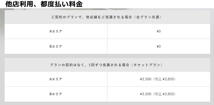 ピラティスｋ池袋店