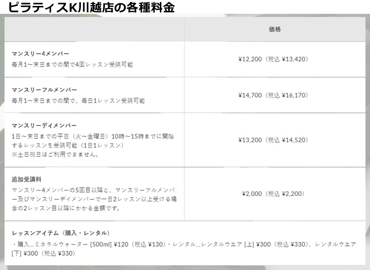 ピラティスk料金