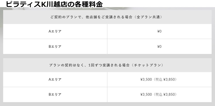ピラティスk料金