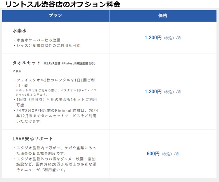 リントスル渋谷店